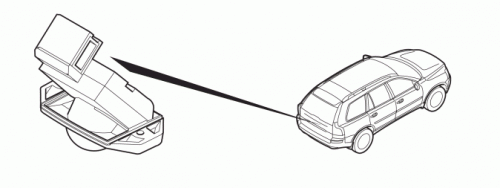 Originali kamera ir jos jungtis